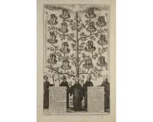 Grafika před r. 1800