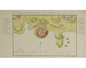 Grafika před r. 1800