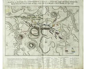 Grafika před r. 1800